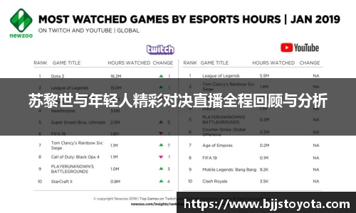 苏黎世与年轻人精彩对决直播全程回顾与分析