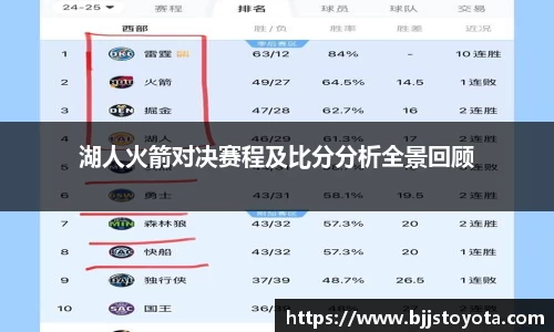 新利体育官网