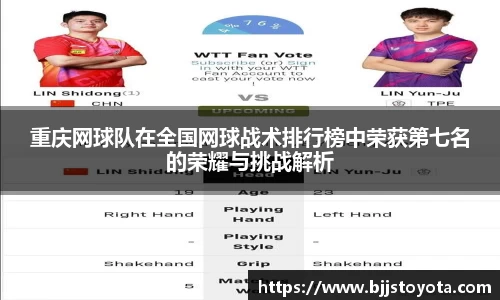 重庆网球队在全国网球战术排行榜中荣获第七名的荣耀与挑战解析
