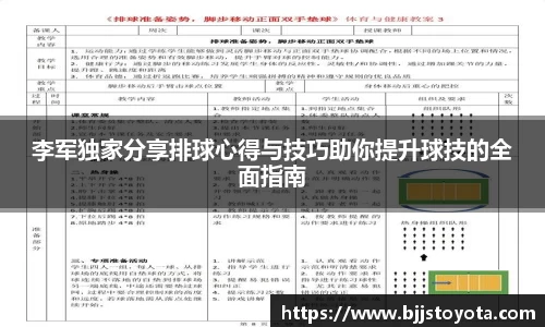 李军独家分享排球心得与技巧助你提升球技的全面指南