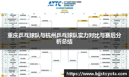 重庆乒乓球队与杭州乒乓球队实力对比与赛后分析总结