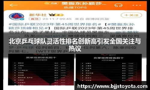 北京乒乓球队灵活性排名创新高引发全国关注与热议