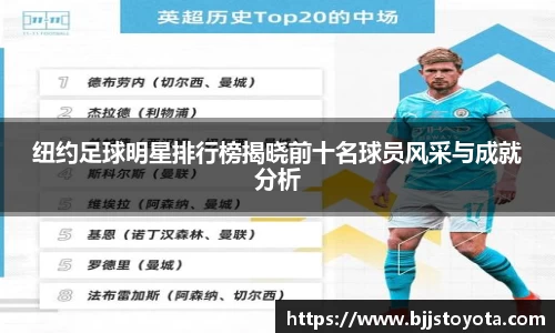 纽约足球明星排行榜揭晓前十名球员风采与成就分析