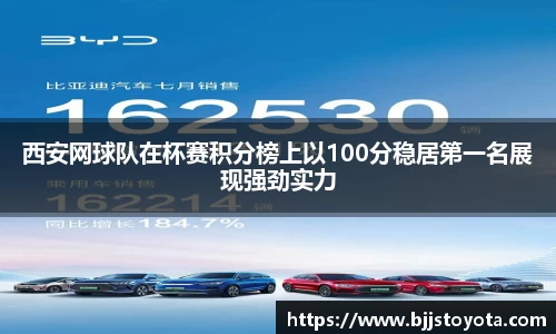 西安网球队在杯赛积分榜上以100分稳居第一名展现强劲实力